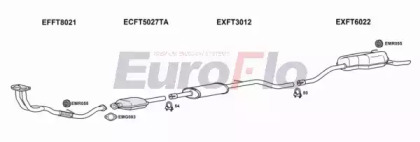 Глушитель EuroFlo FTPUN19D 7001B